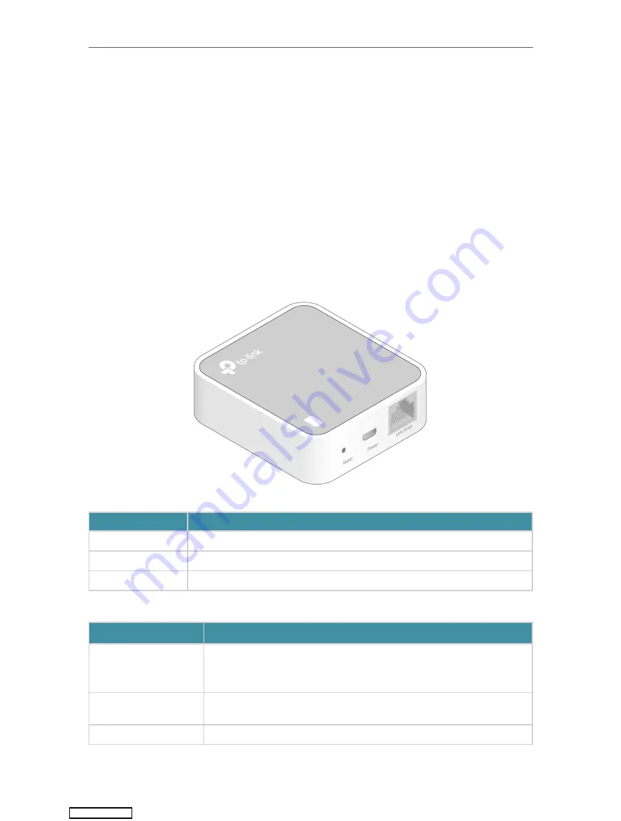 TP-Link TL-WR802N User Manual Download Page 7