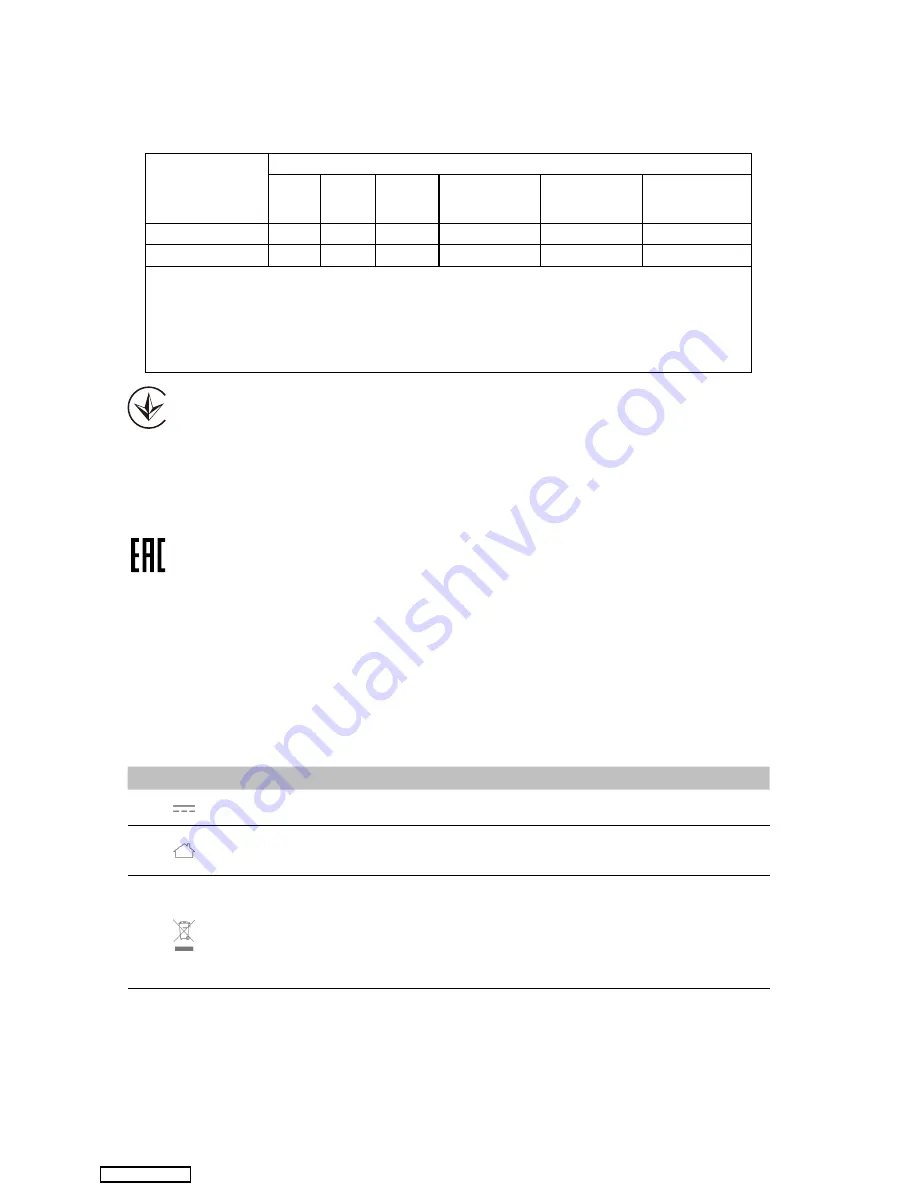 TP-Link TL-WR802N User Manual Download Page 186