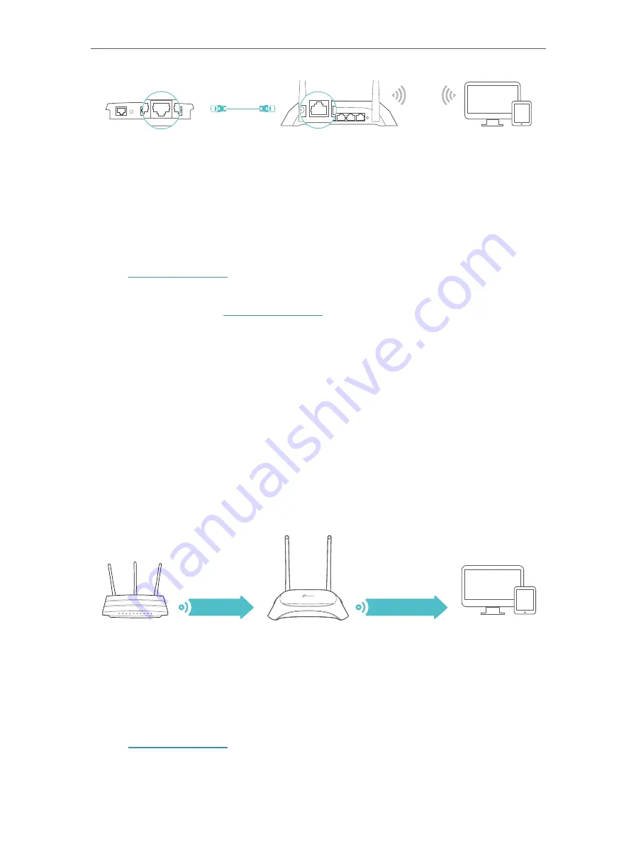 TP-Link TL-WR850N User Manual Download Page 21