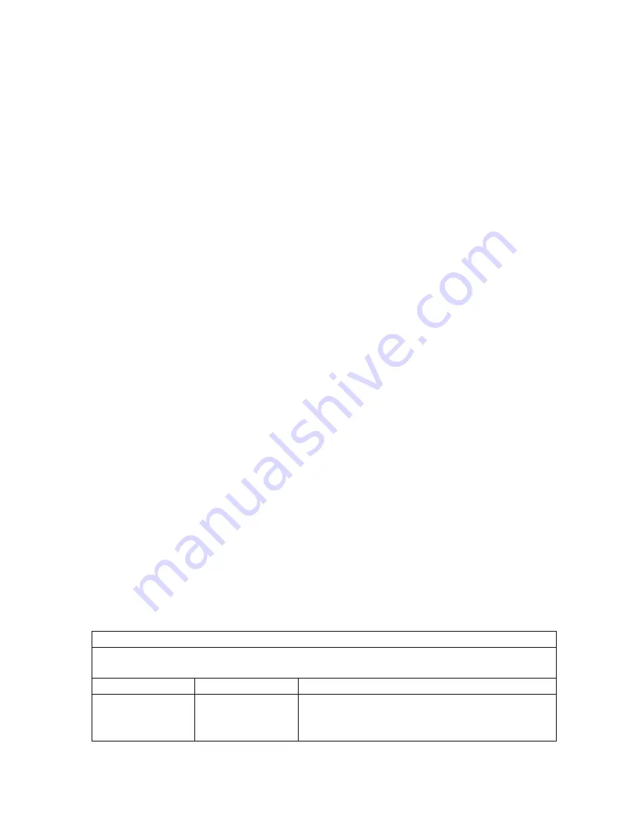 TPC PC2800 Operation Manual Download Page 5