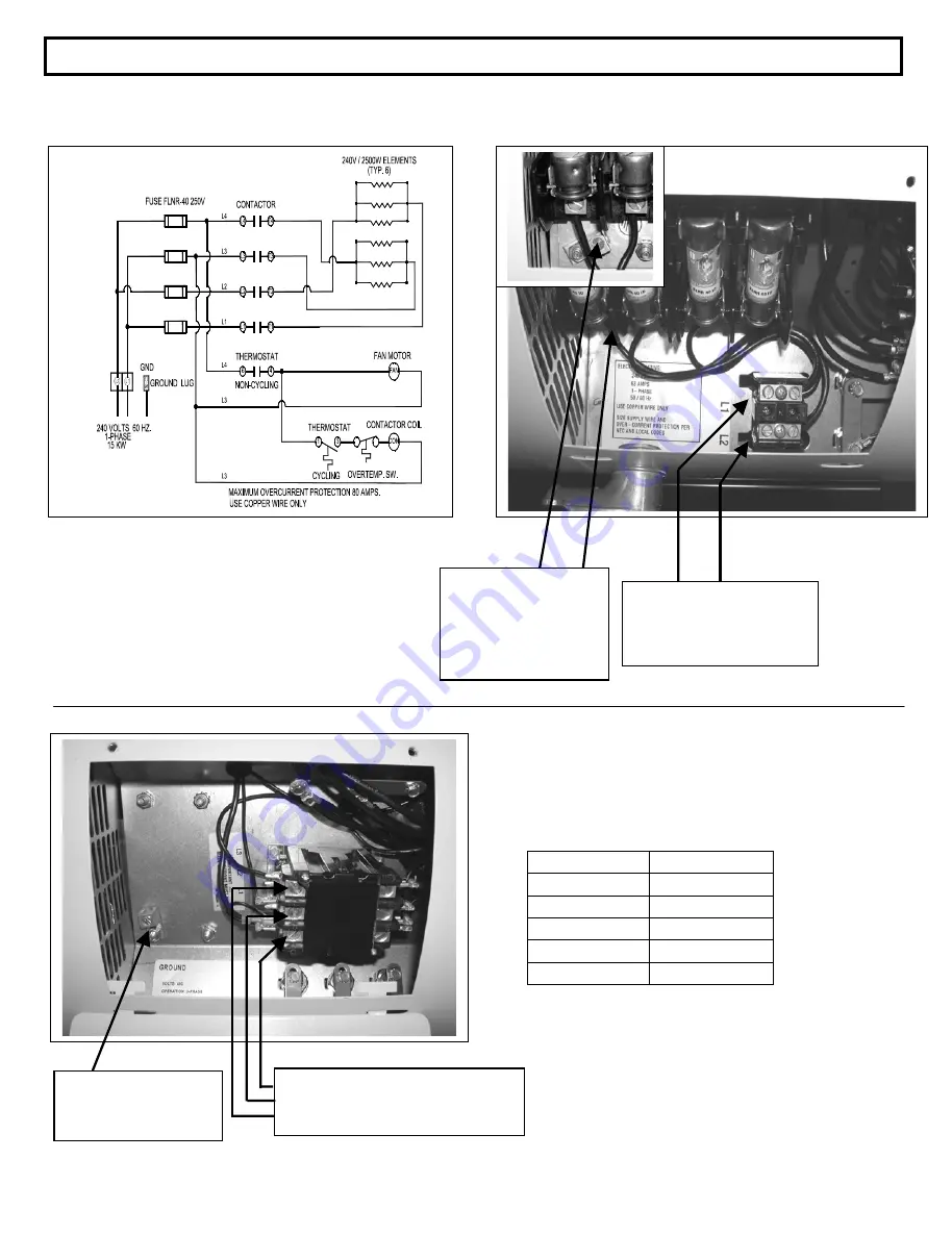 TPI 08860010 Manual Download Page 6