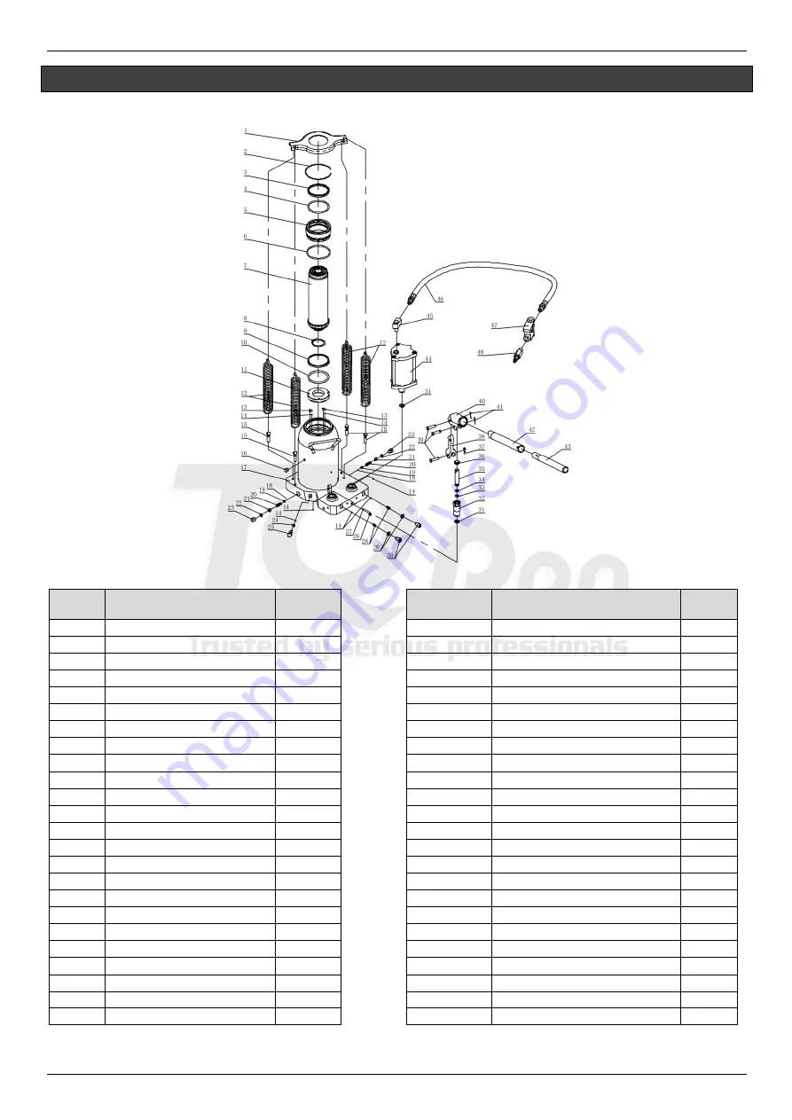 TQ Pro PROBJ30TA Owner'S Manual Download Page 7