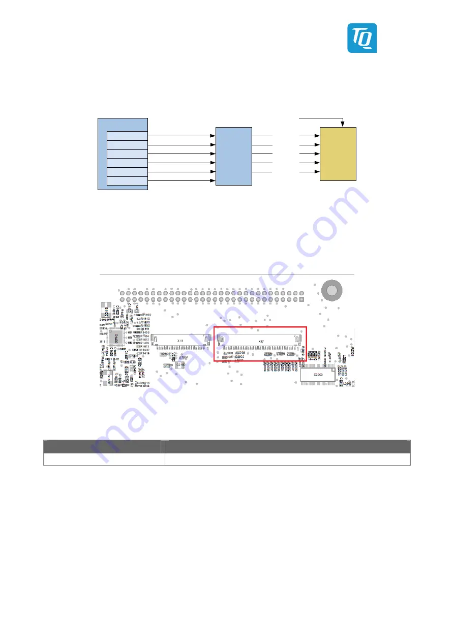 TQ-Systems MBa335x Скачать руководство пользователя страница 36