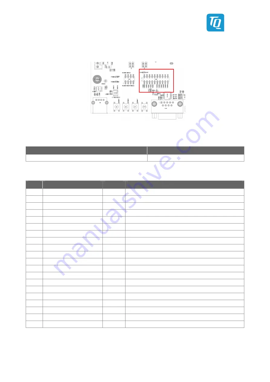 TQ-Systems MBa335x User Manual Download Page 46