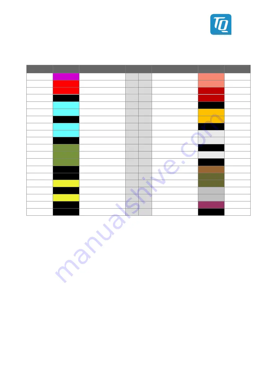 TQ-Systems MBLS1028A User Manual Download Page 29