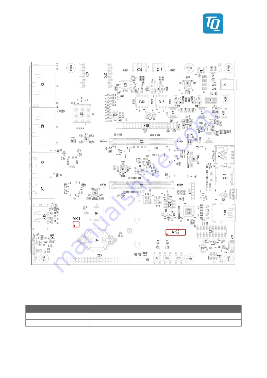 TQ-Systems MBLS1028A Скачать руководство пользователя страница 37