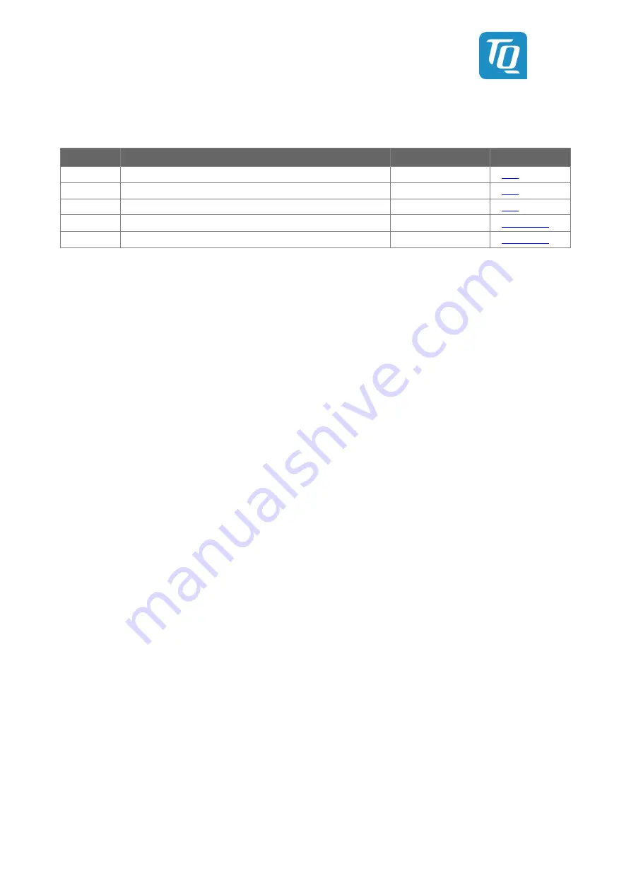 TQ-Systems MBLS1028A User Manual Download Page 43