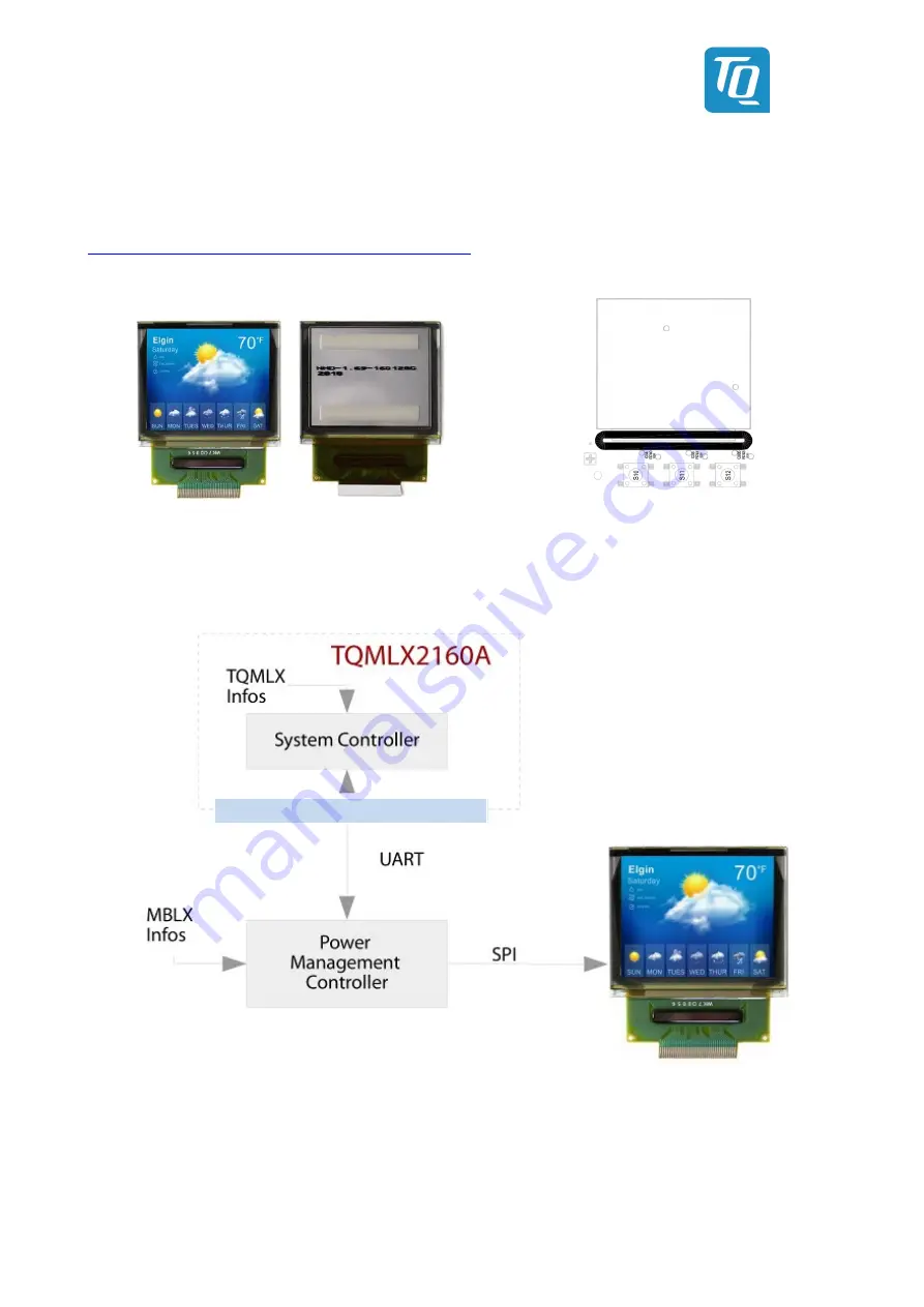 TQ-Systems MBLX2160A Скачать руководство пользователя страница 42