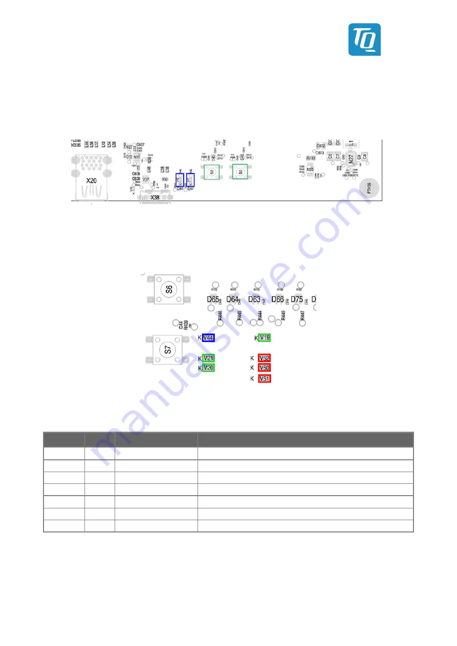 TQ-Systems MBLX2160A User Manual Download Page 44