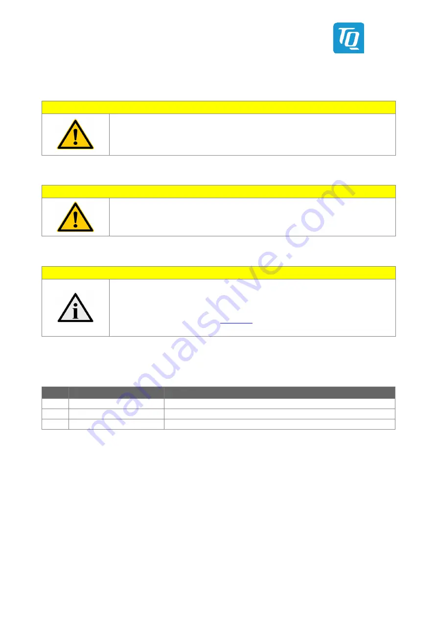 TQ-Systems TQMa6x User Manual Download Page 25