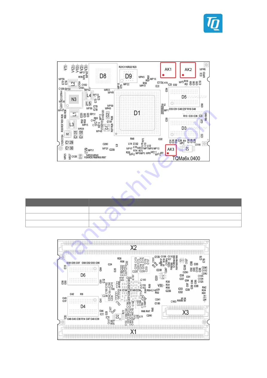 TQ-Systems TQMa6x User Manual Download Page 49