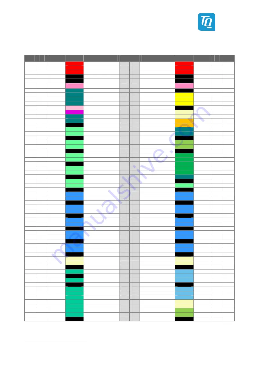 TQ-Systems TQMa8Xx Preliminary User'S Manual Download Page 12