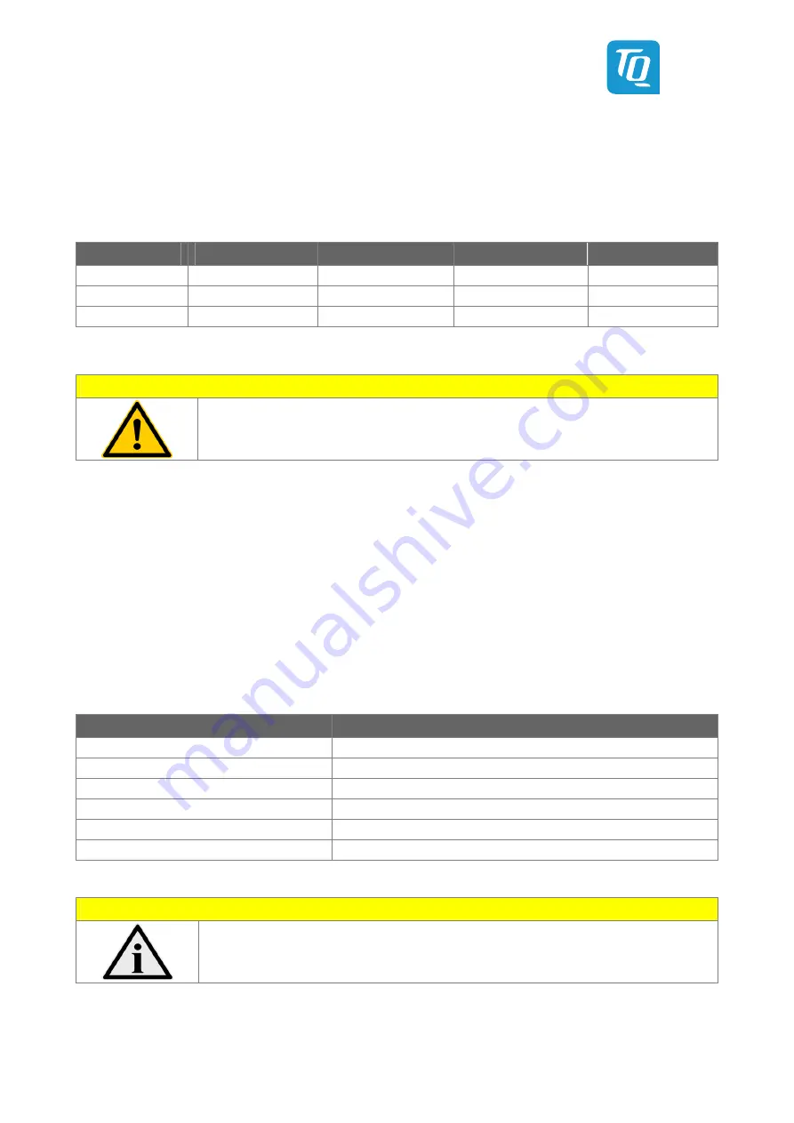 TQ-Systems TQMa8Xx Preliminary User'S Manual Download Page 14