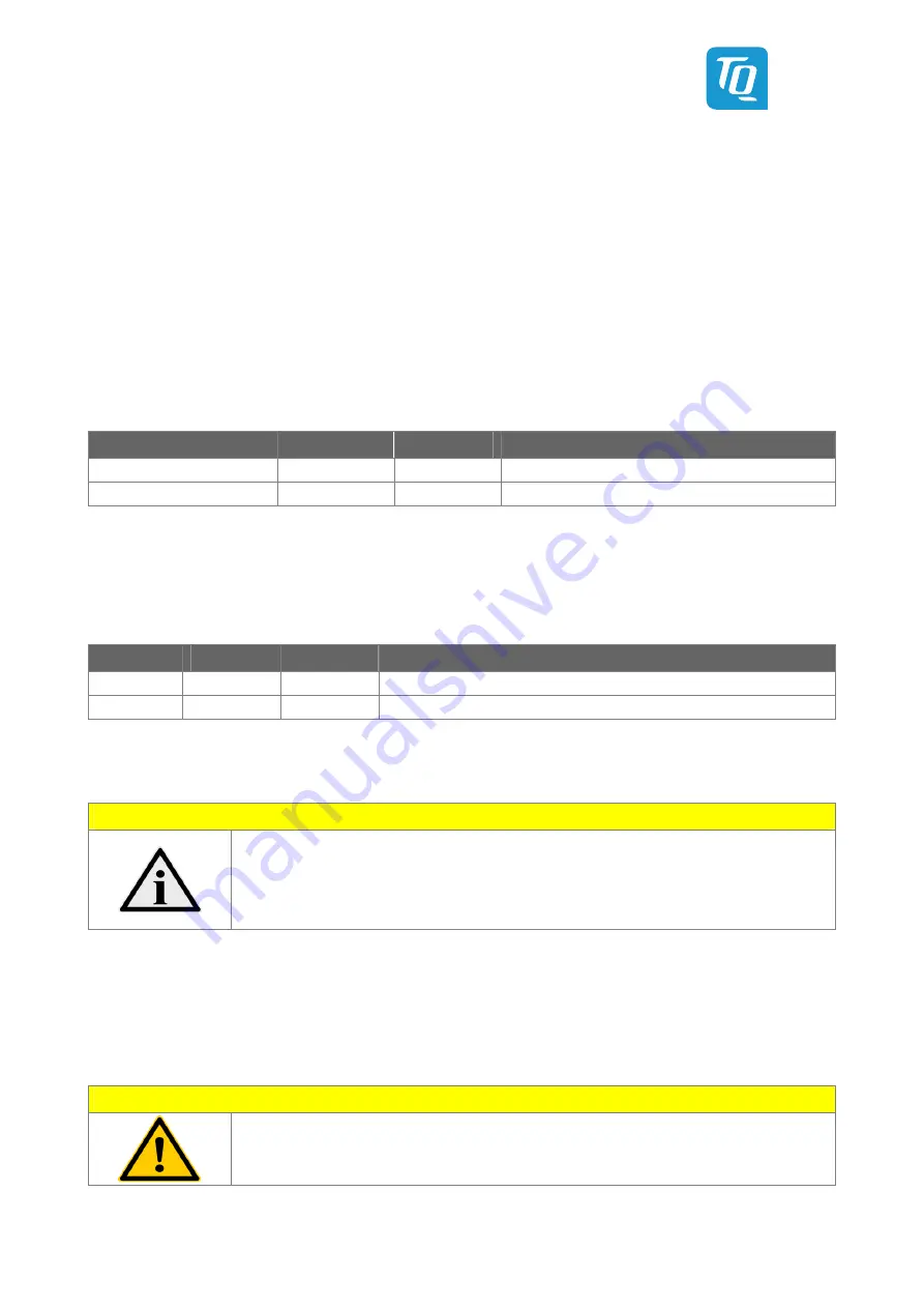 TQ-Systems TQMa8Xx Preliminary User'S Manual Download Page 20