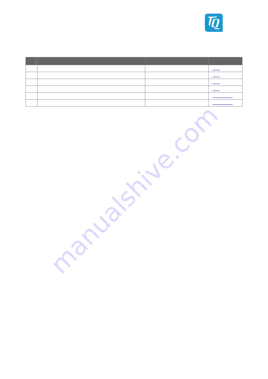 TQ-Systems TQMa8Xx Preliminary User'S Manual Download Page 31