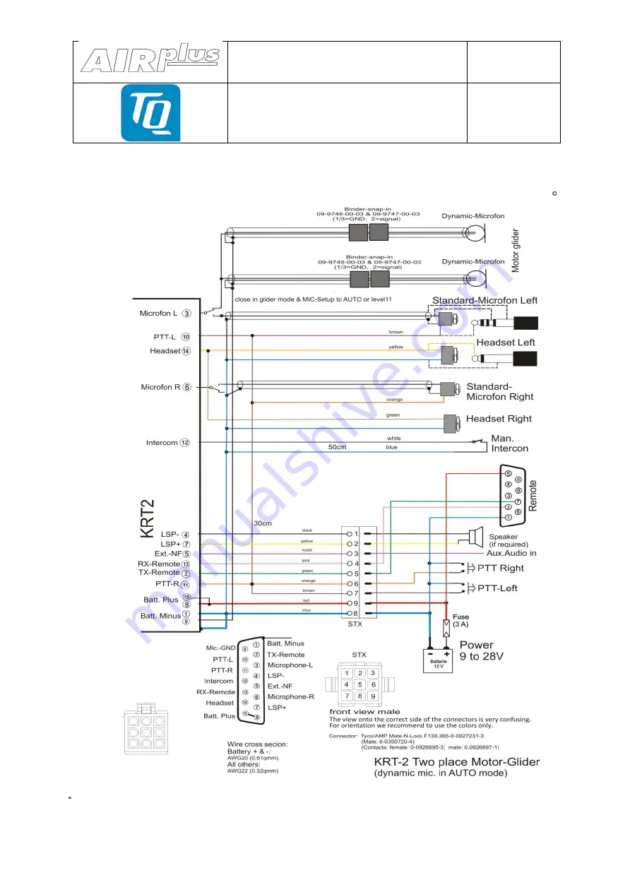 TQ AirPlus 100 KRT2 Series User & Installation Manual Download Page 53