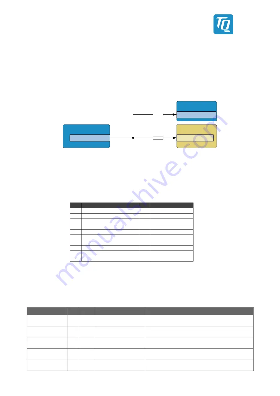 TQ Ma8XxS User Manual Download Page 31