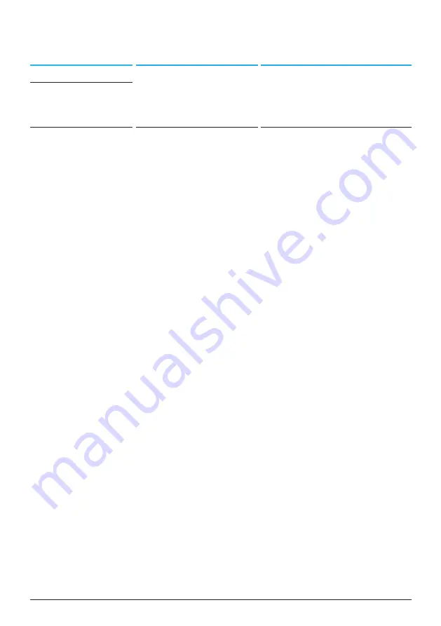 TQ Remote V01 Display Manual Download Page 128