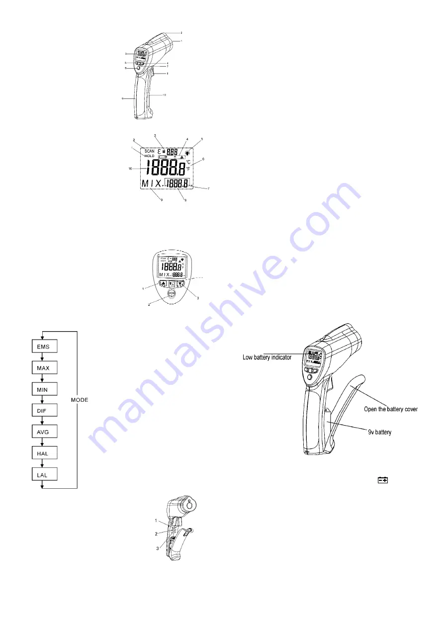 TQC ST8839 Скачать руководство пользователя страница 3