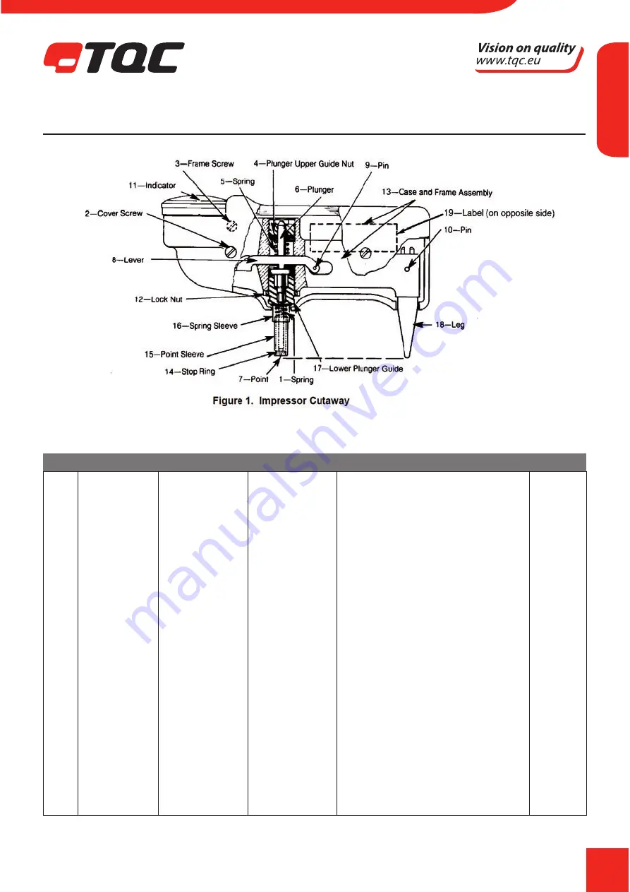 TQC VF6500 Скачать руководство пользователя страница 9