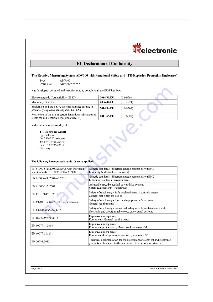 TR-Electronic A 100 Series Скачать руководство пользователя страница 40