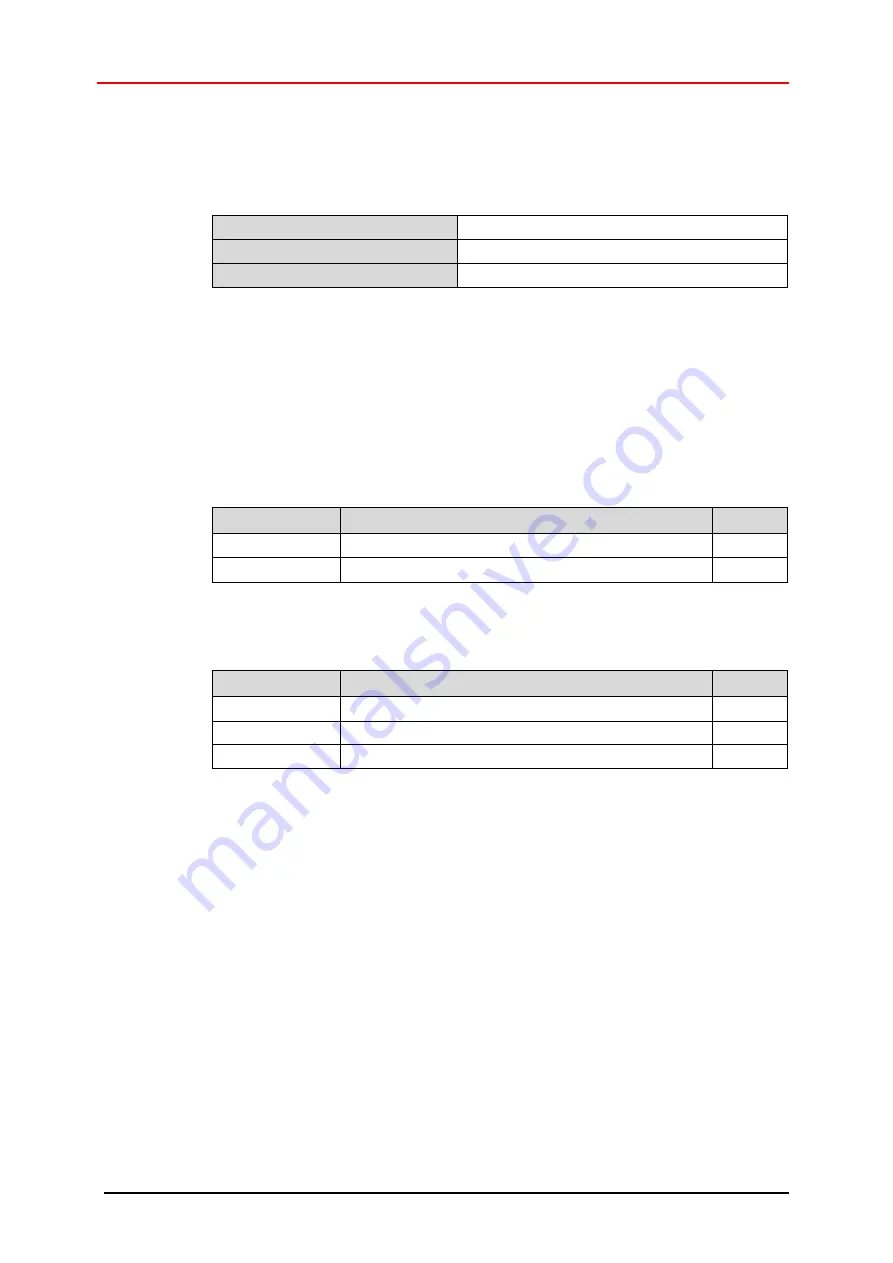 TR-Electronic C__-58 Series User Manual Download Page 20