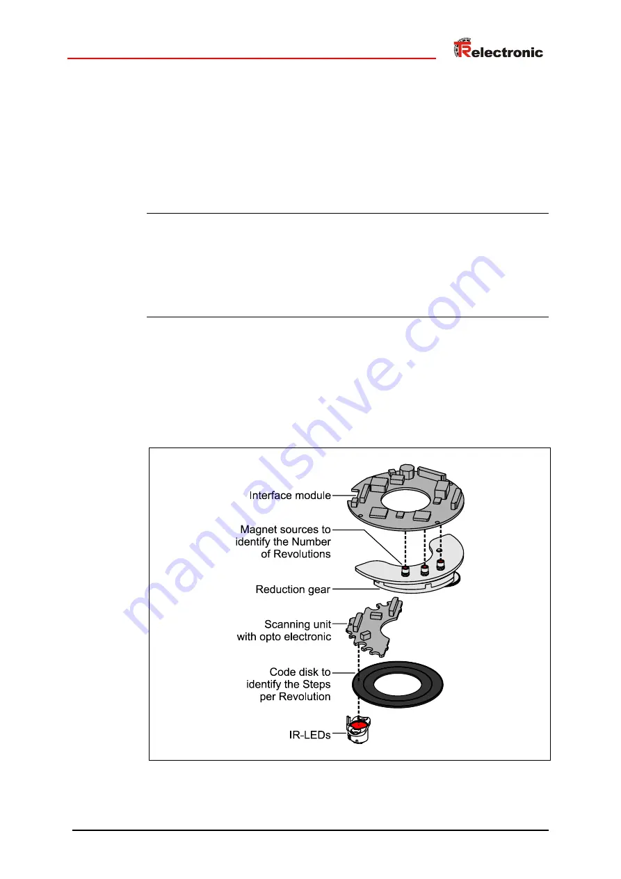 TR-Electronic CDH-110 Assembly Instruction Manual Download Page 27