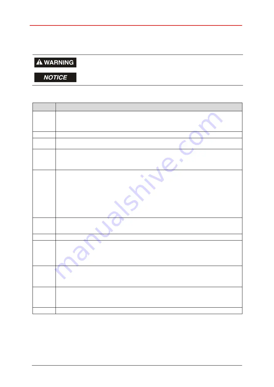 TR-Electronic CDH582 Скачать руководство пользователя страница 46