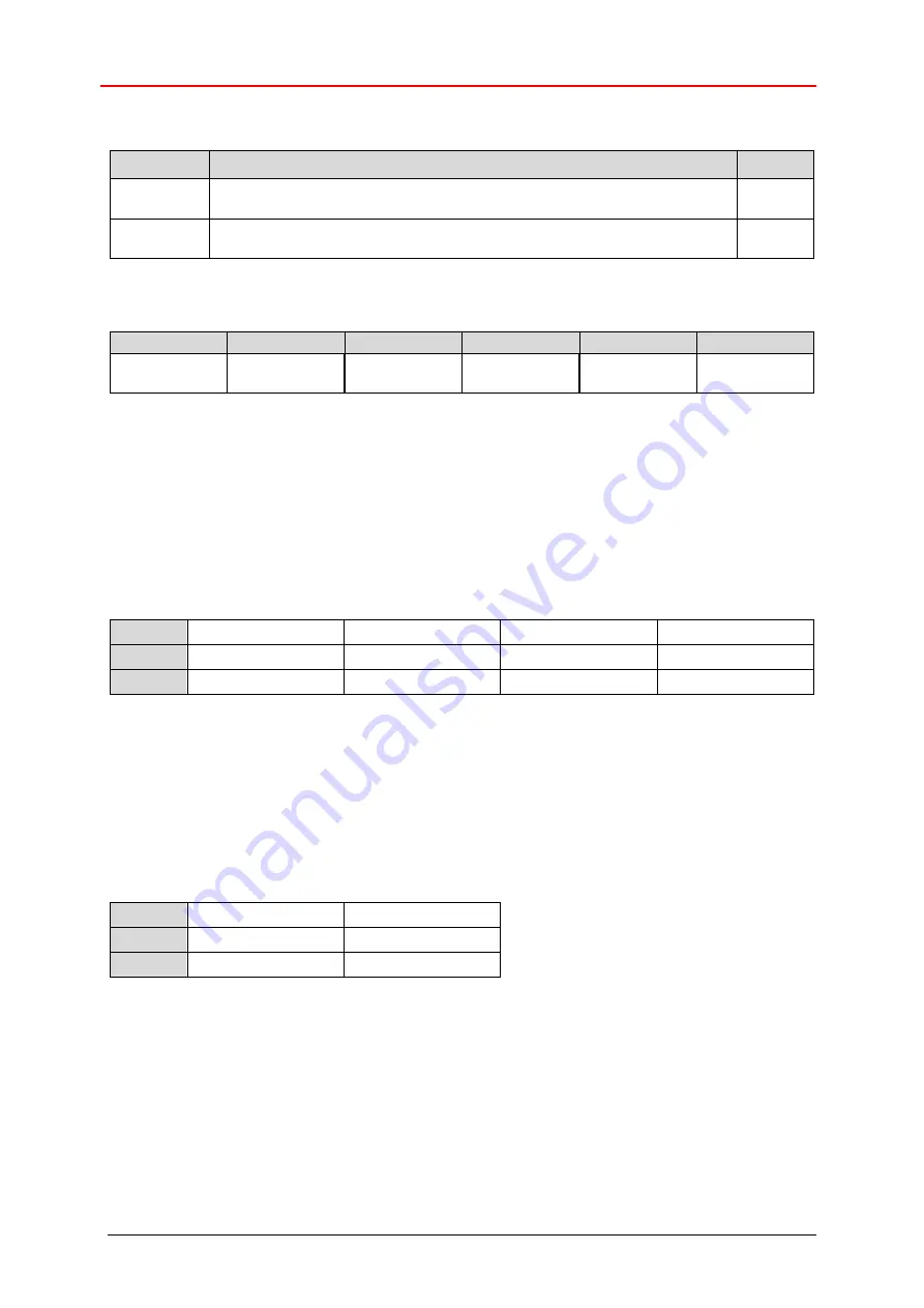 TR-Electronic CDH582 User Manual Download Page 56