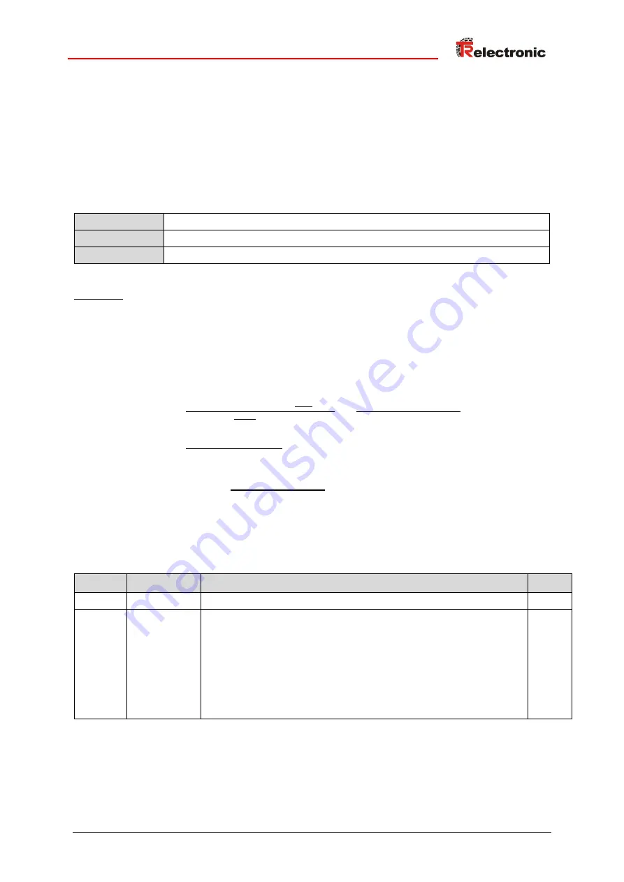 TR-Electronic CDH582 User Manual Download Page 63