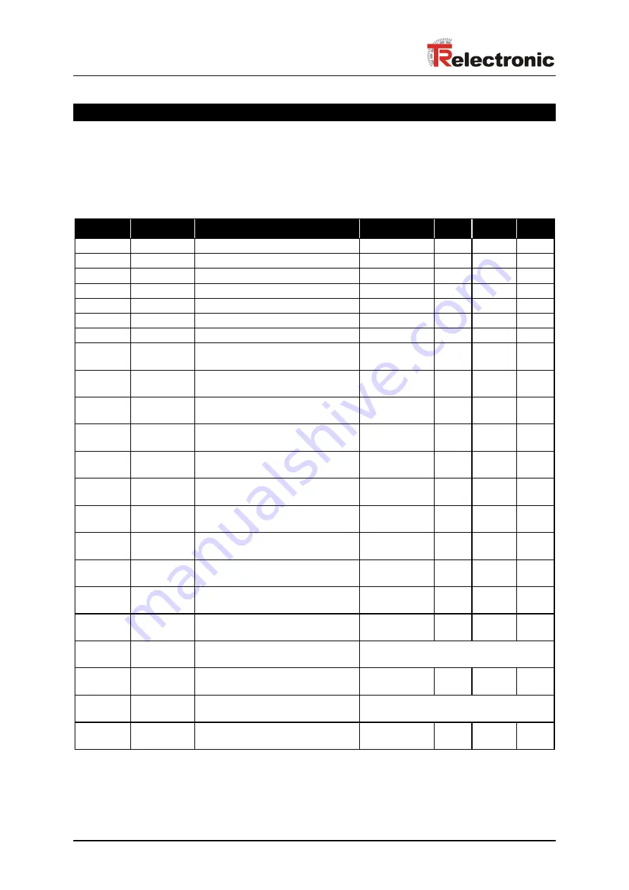 TR-Electronic CEH-110 User Manual Download Page 34