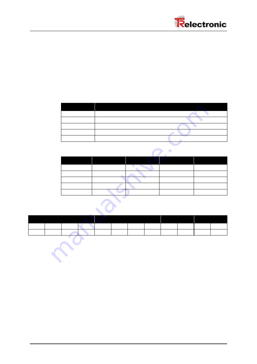 TR-Electronic CEH-110 User Manual Download Page 44