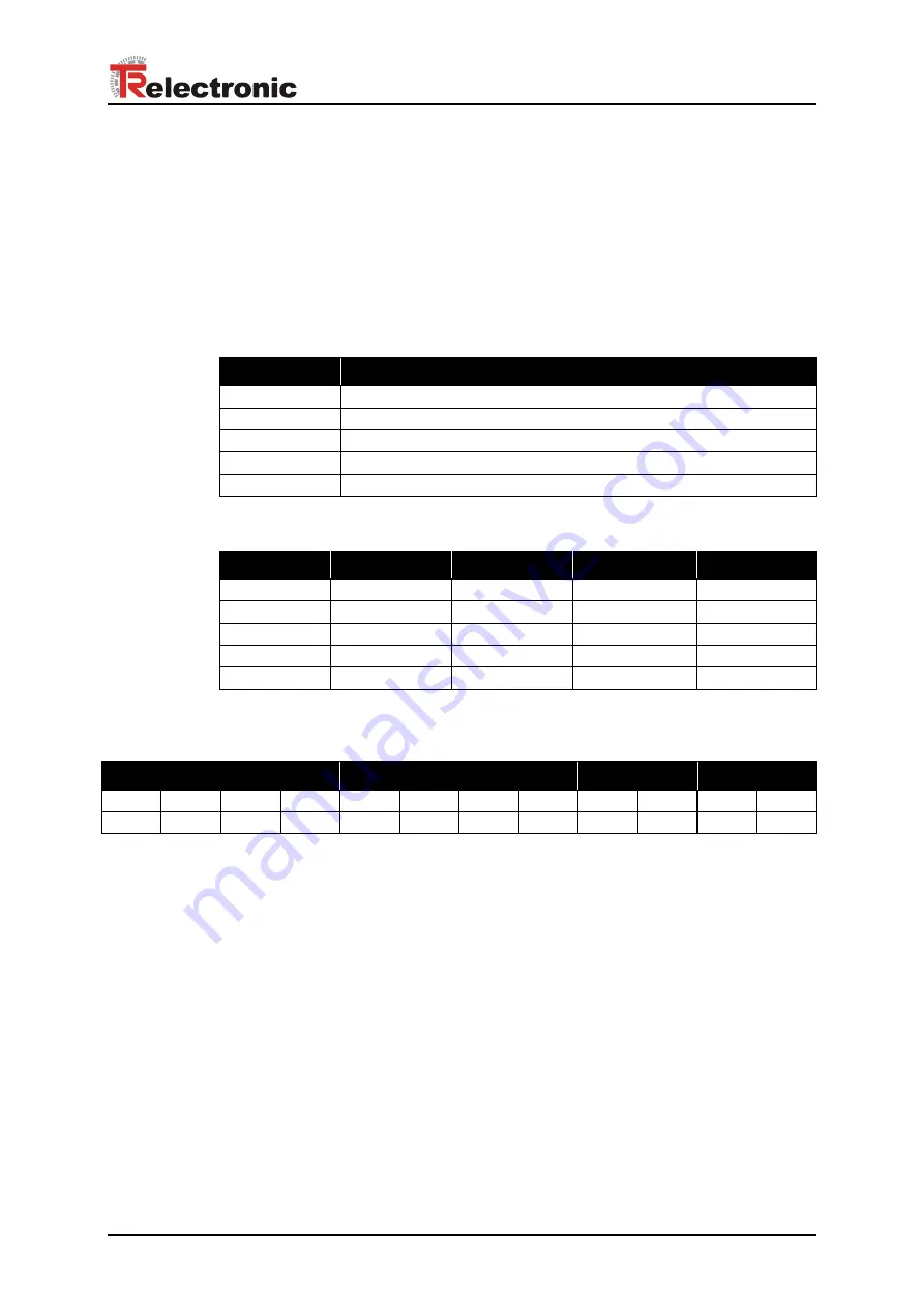 TR-Electronic CEH-110 User Manual Download Page 49