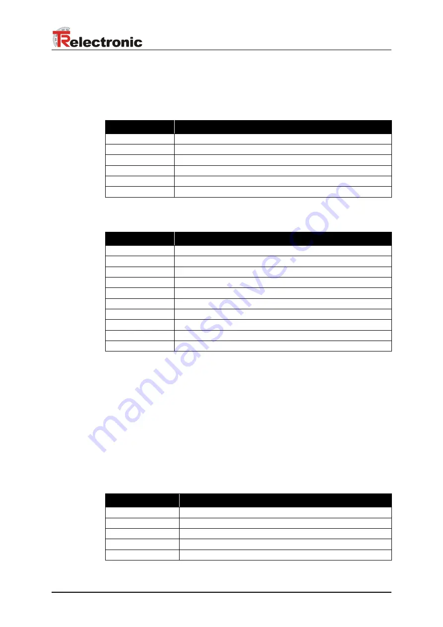 TR-Electronic CEH-110 User Manual Download Page 63