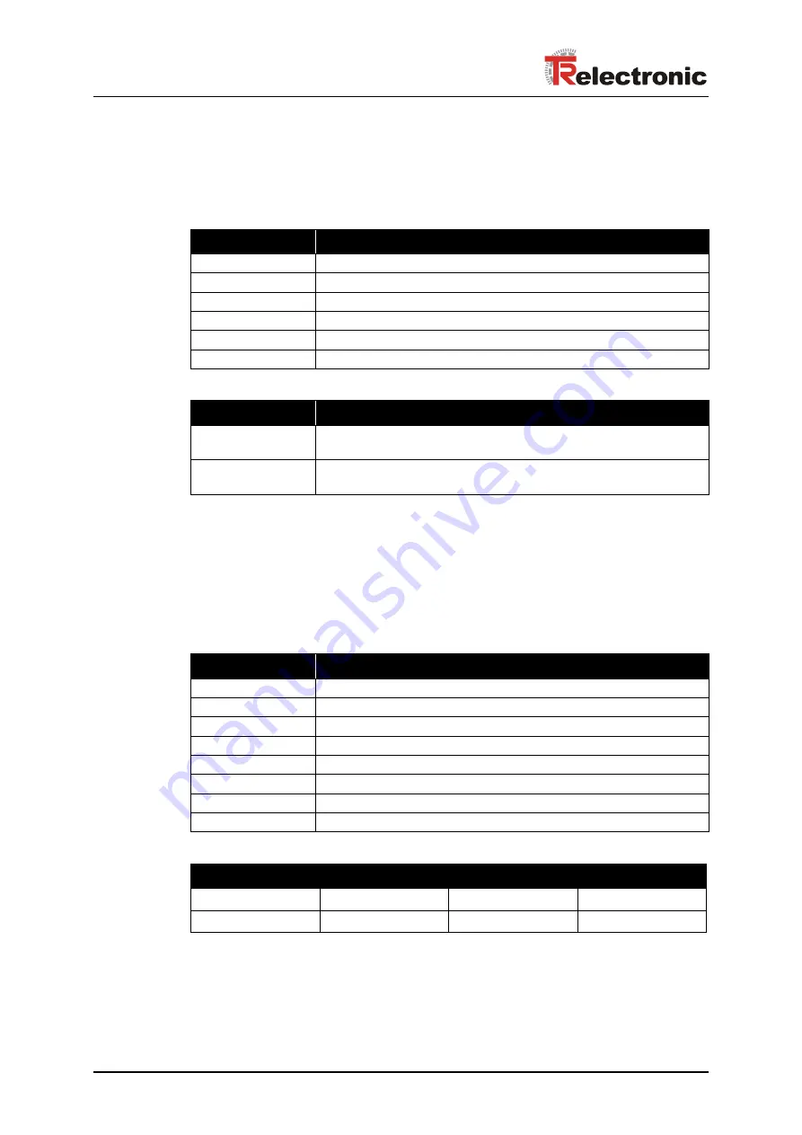 TR-Electronic CEH-110 User Manual Download Page 64