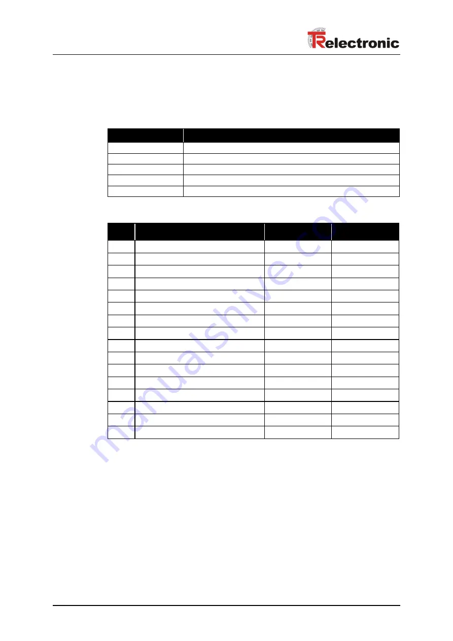 TR-Electronic CEH-110 User Manual Download Page 78