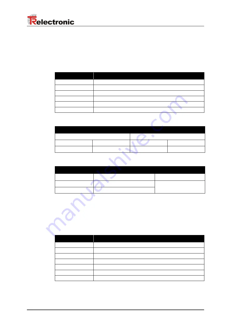 TR-Electronic CEH-110 User Manual Download Page 123