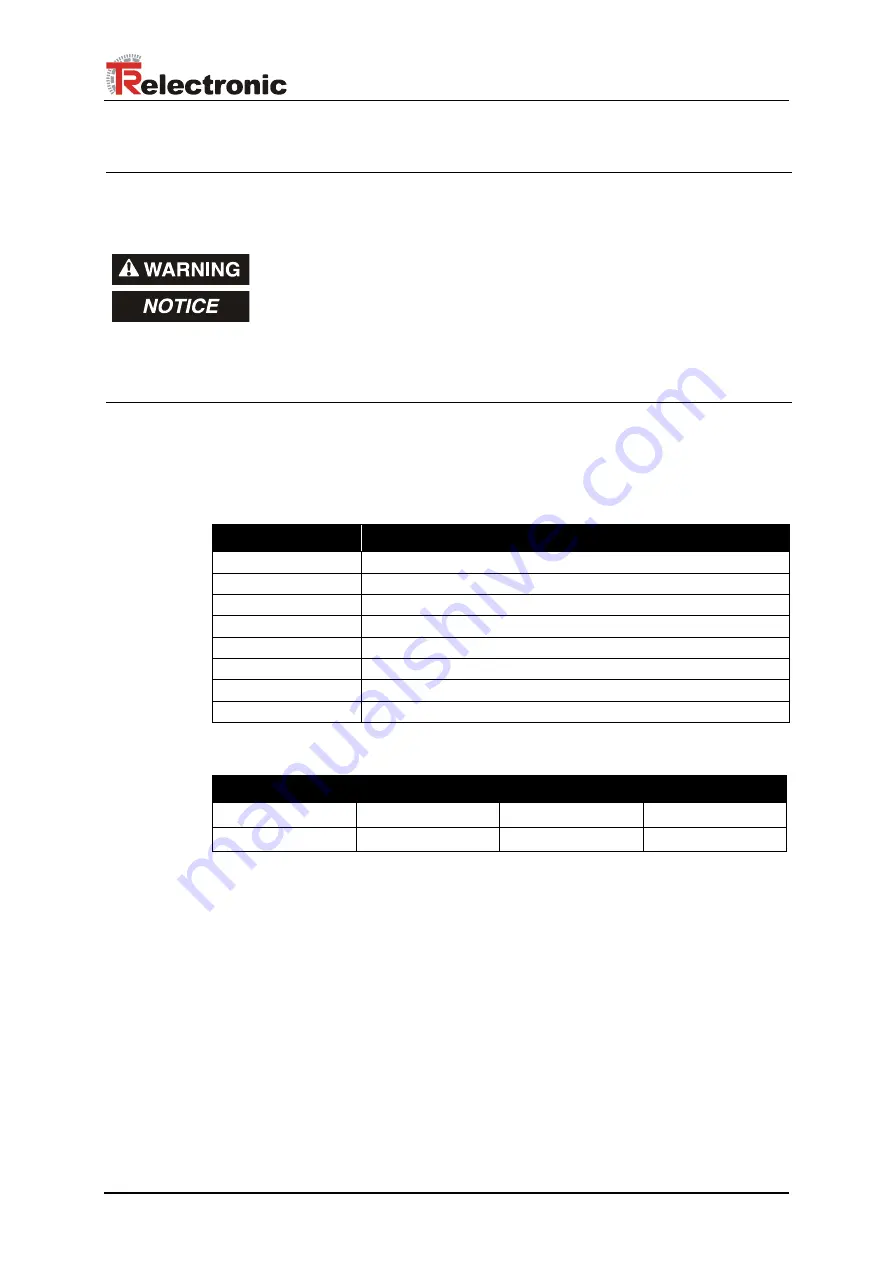 TR-Electronic CEH-110 User Manual Download Page 157