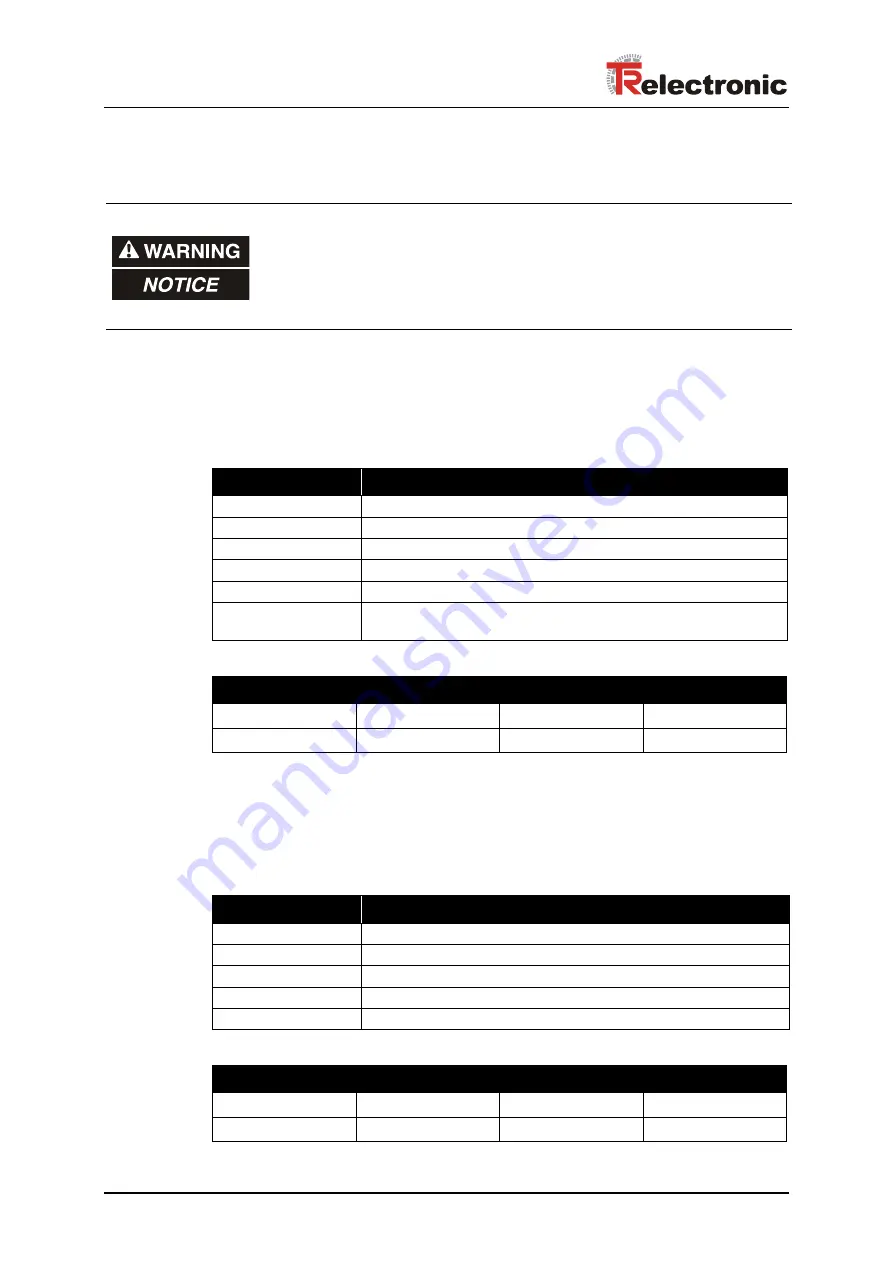 TR-Electronic CEH-110 User Manual Download Page 160