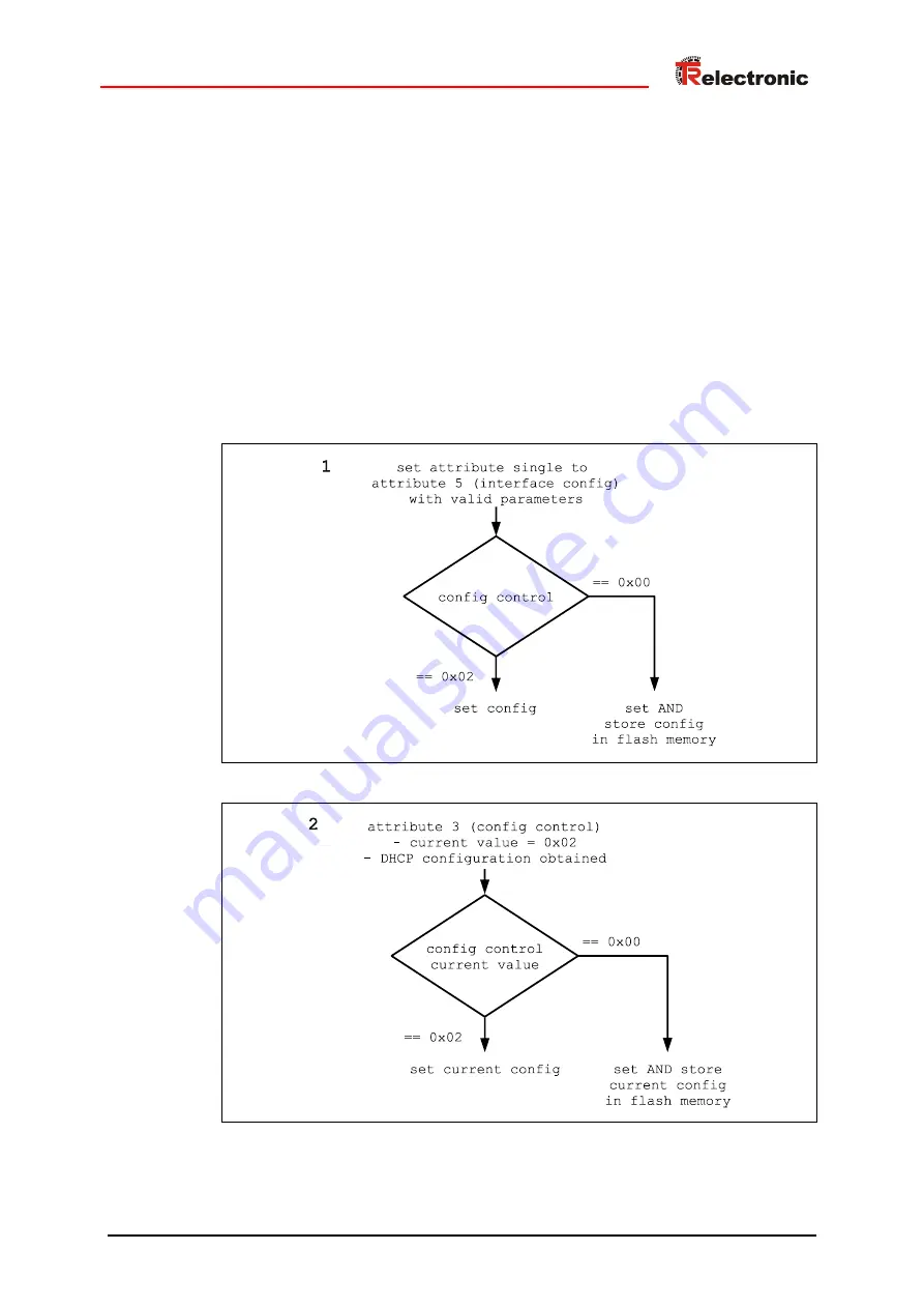 TR-Electronic CEK-58 User Manual Download Page 71