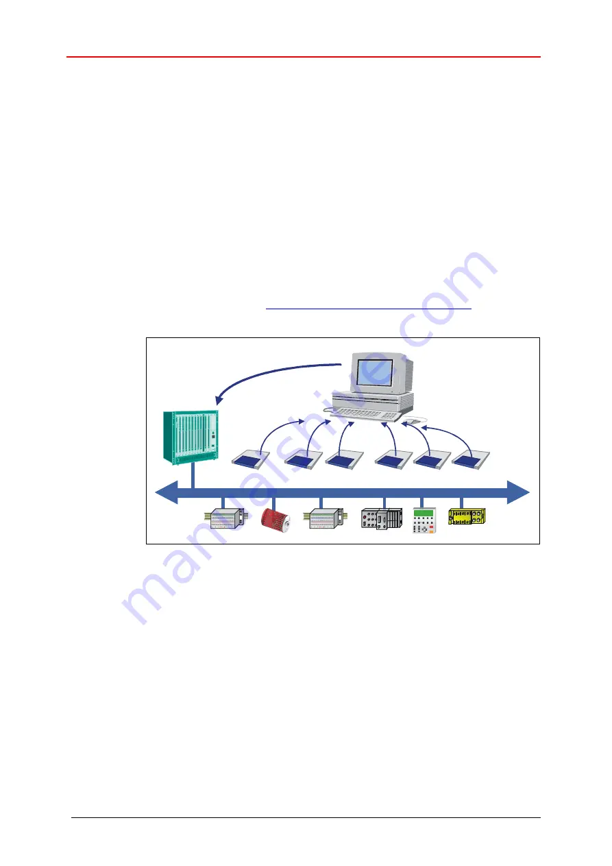 TR-Electronic CEV-115 User Manual Download Page 22