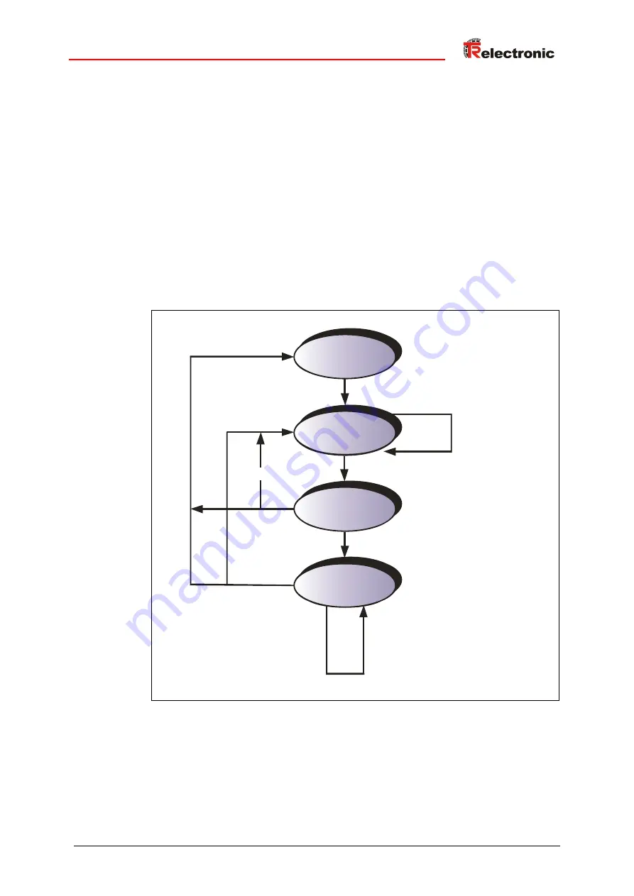 TR-Electronic CEV-115 User Manual Download Page 23