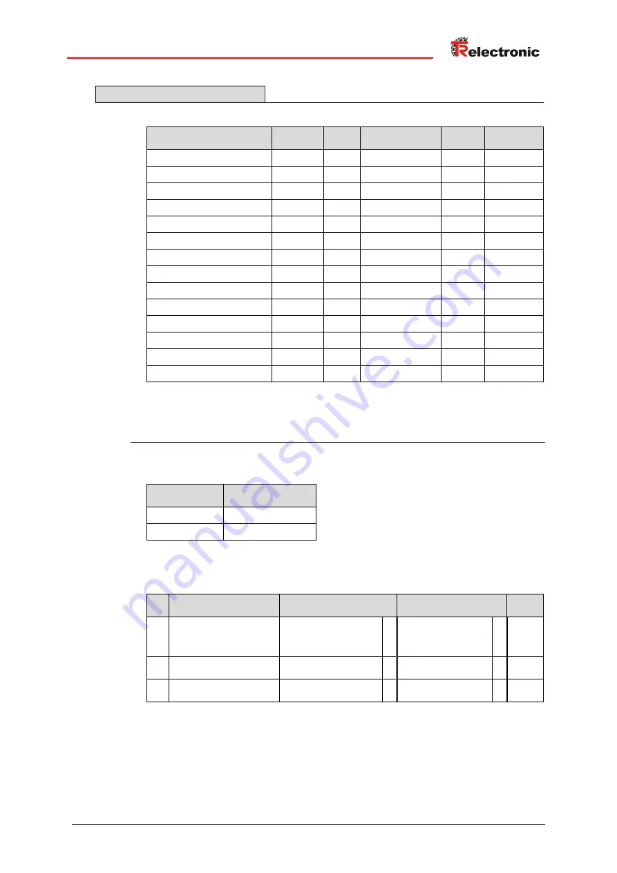 TR-Electronic CEV-115 User Manual Download Page 35