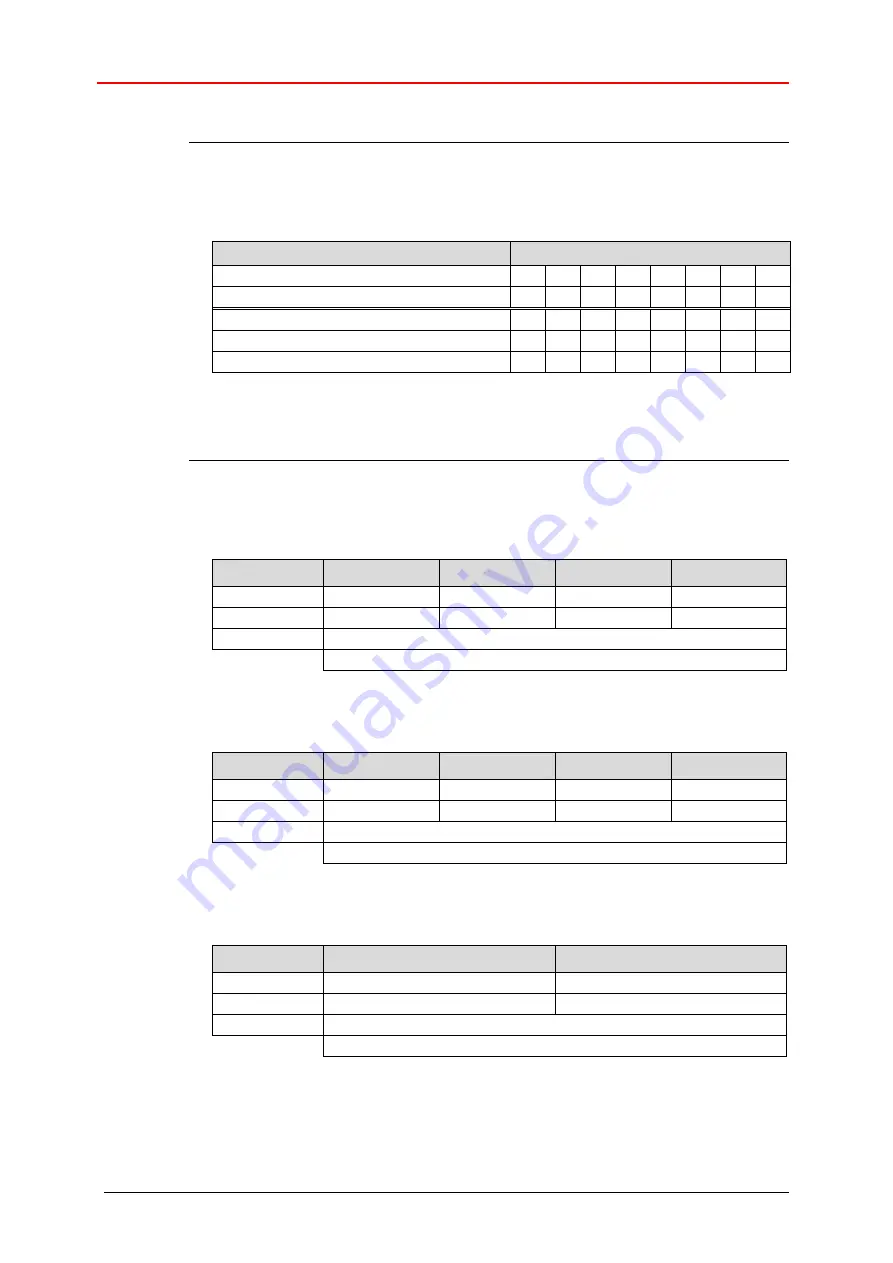 TR-Electronic CEV-115 User Manual Download Page 36