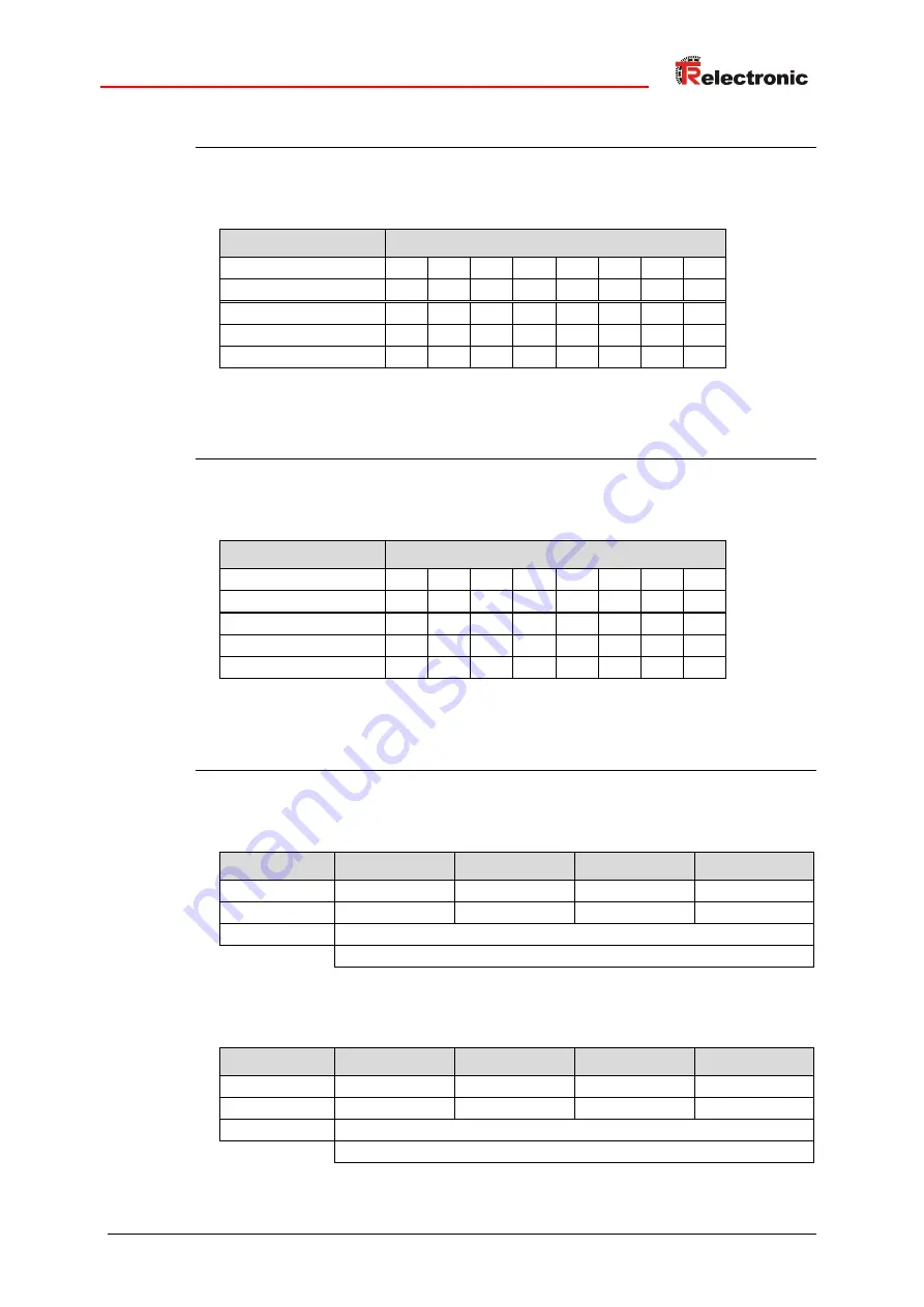 TR-Electronic CEV-115 User Manual Download Page 37