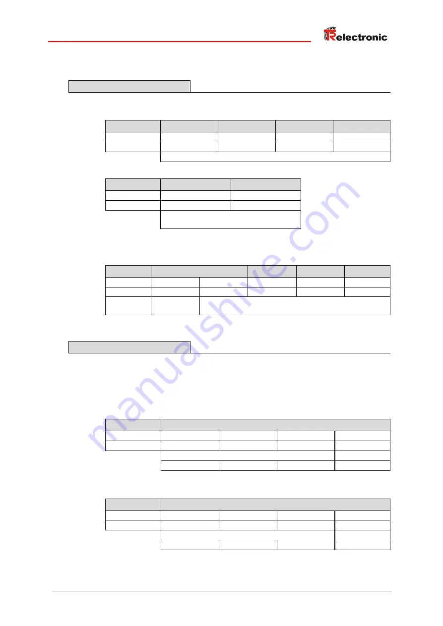 TR-Electronic CEV-115 User Manual Download Page 39