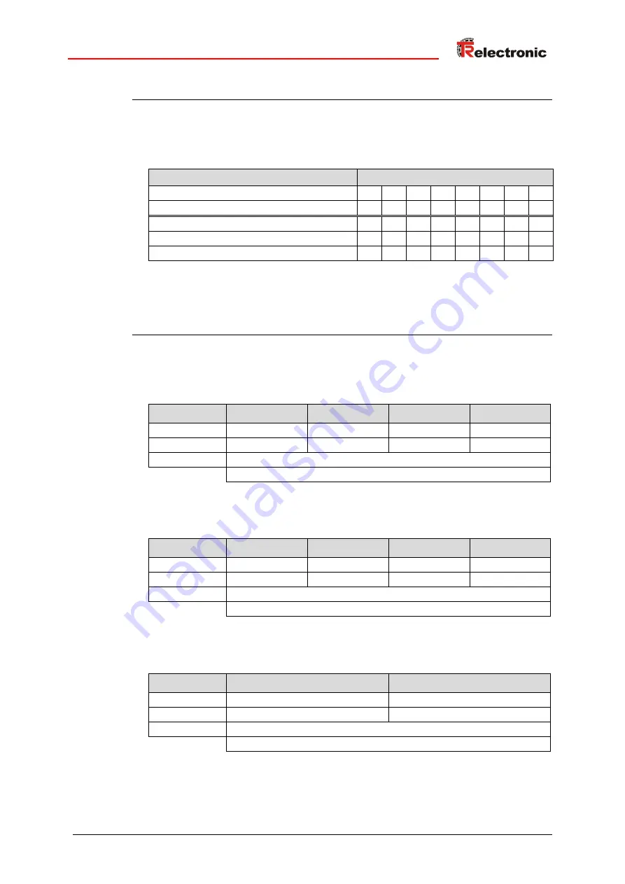 TR-Electronic CEV-115 User Manual Download Page 41