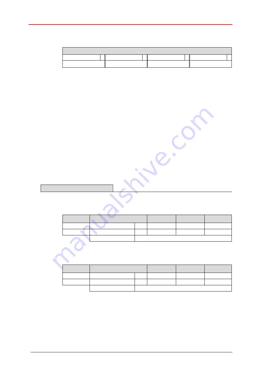 TR-Electronic CEV-115 User Manual Download Page 46