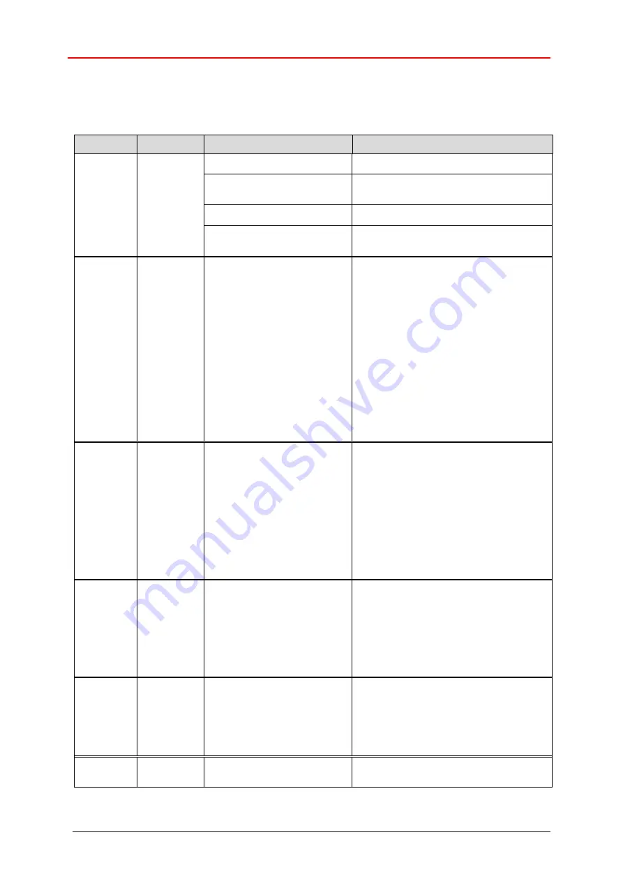 TR-Electronic CEV-115 User Manual Download Page 60