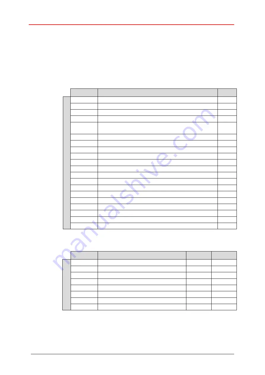 TR-Electronic CEV-115 User Manual Download Page 64